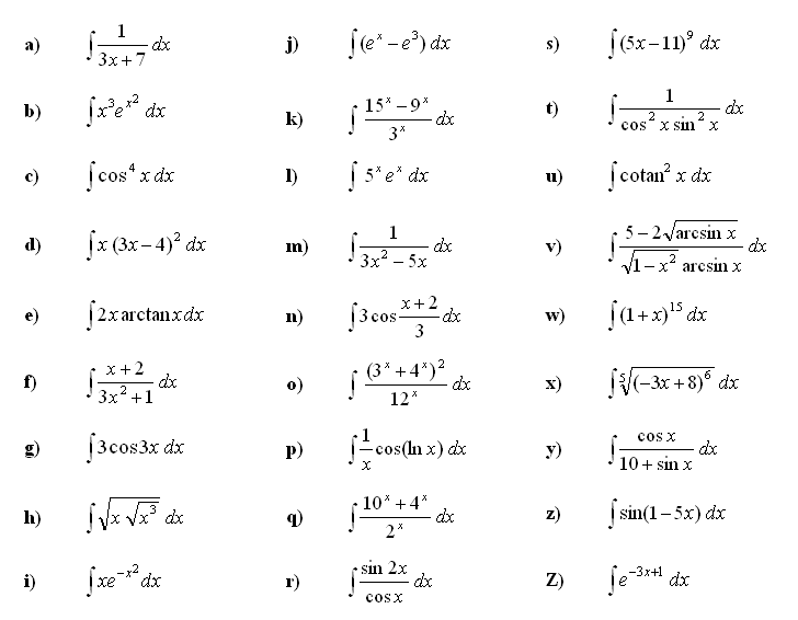 naloga-formule-integrali-pravila