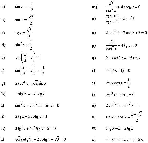 trigonometricne-enacbe-adicijski-izreki