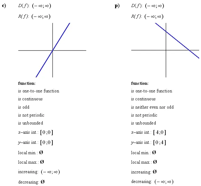 linearna-funkcija-vaje-z-resitvami-c