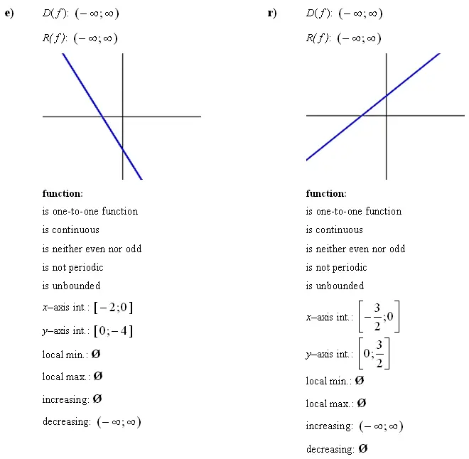 linearna-funkcija-vaje-z-resitvami-e