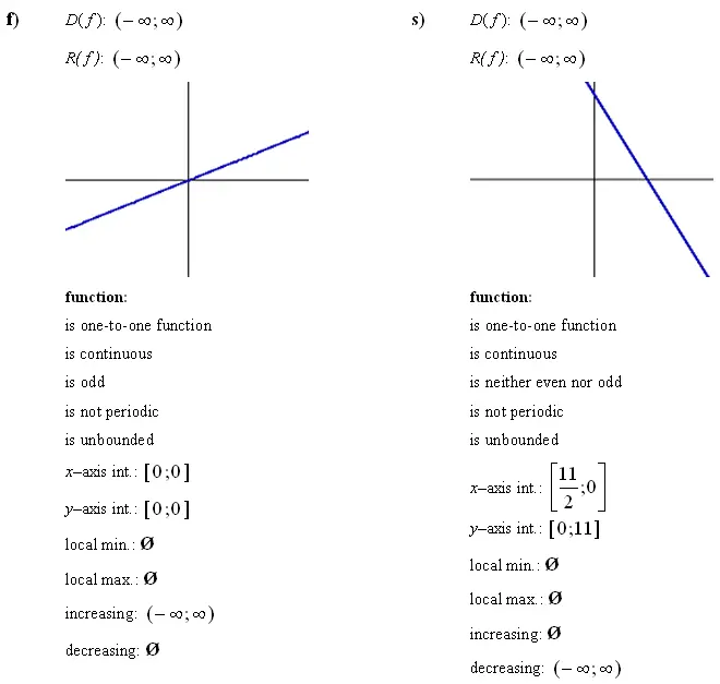 linearna-funkcija-vaje-z-resitvami-f