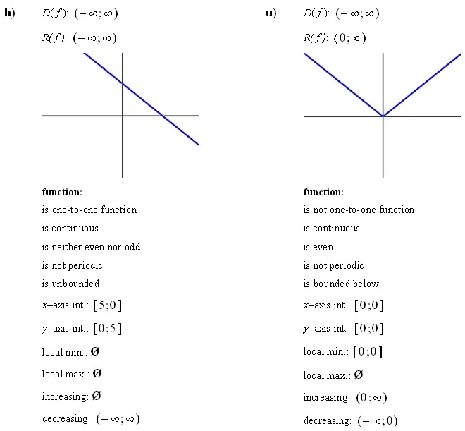 linearna-funkcija-vaje-z-resitvami-h