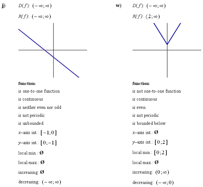 linearna-funkcija-vaje-z-resitvami-j