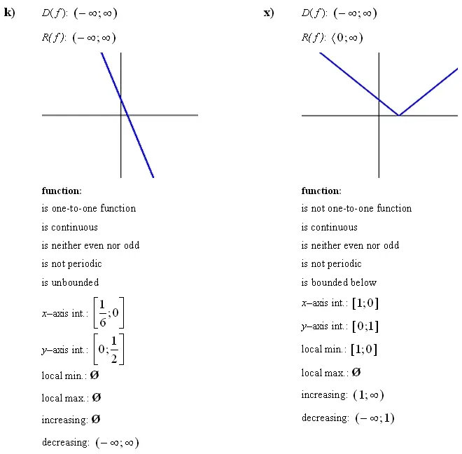 linearna-funkcija-vaje-z-resitvami-k