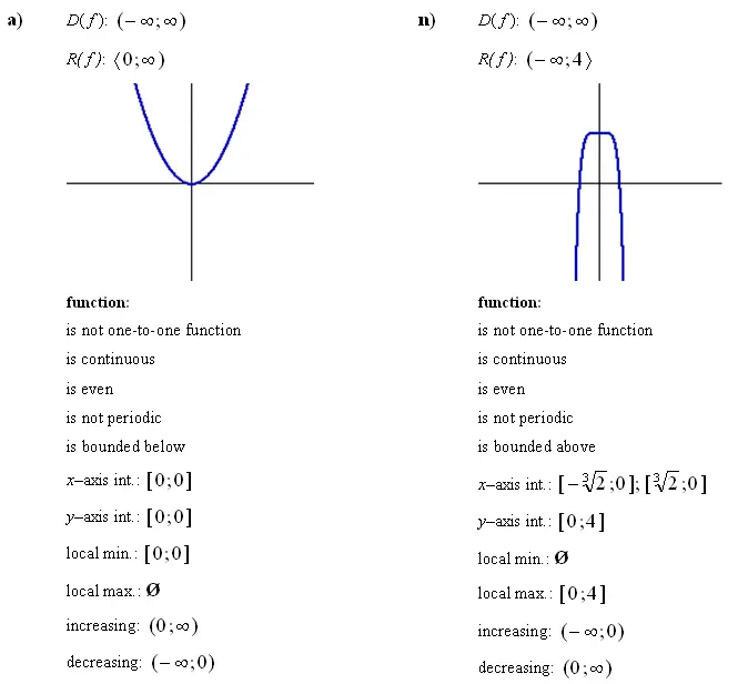 potencna-funkcija-vaje-1a