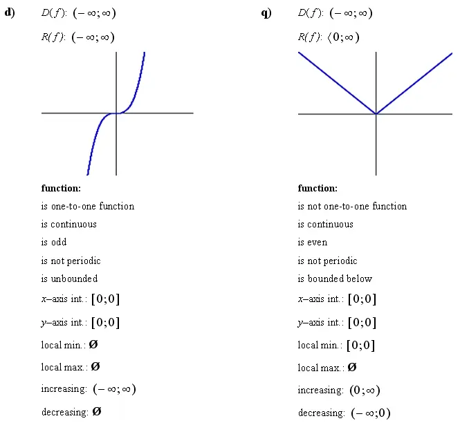 potencna-funkcija-vaje-1d